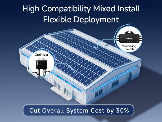 Solution MR | Module-Level Safety & Monitoring Solution