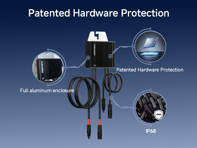 Solution MRO | Module-Level Full-Function Solution (Shutdown / Monitoring / MPPT Optimization)