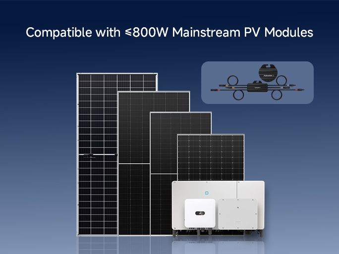 Solution R | Module-Level Rapid Safety Solution