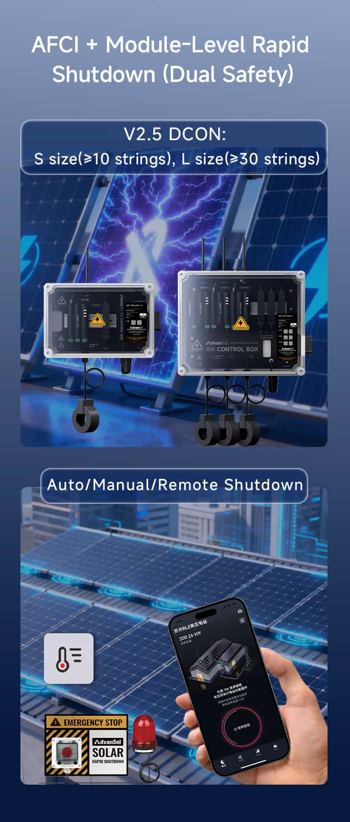 Solution MRO | Module-Level Full-Function Solution (Shutdown / Monitoring / MPPT Optimization)