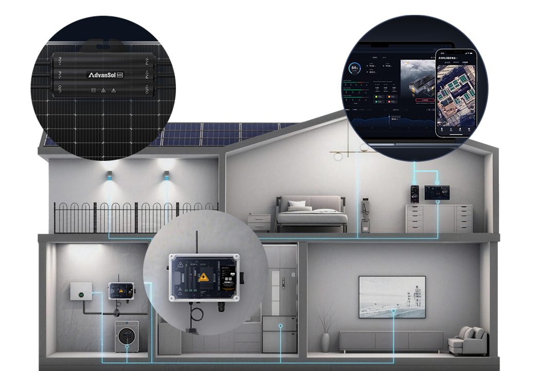 Solution MR | Module-Level Safety & Monitoring Solution